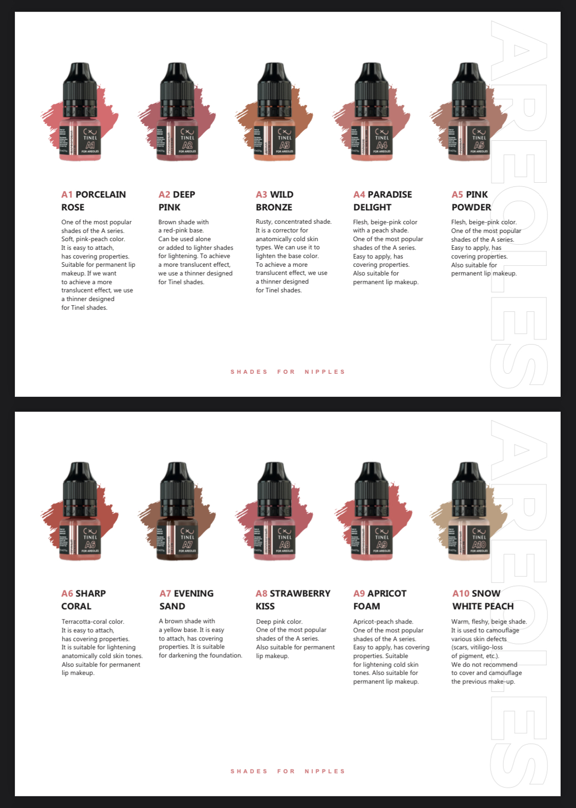 Tinel areola Pigments