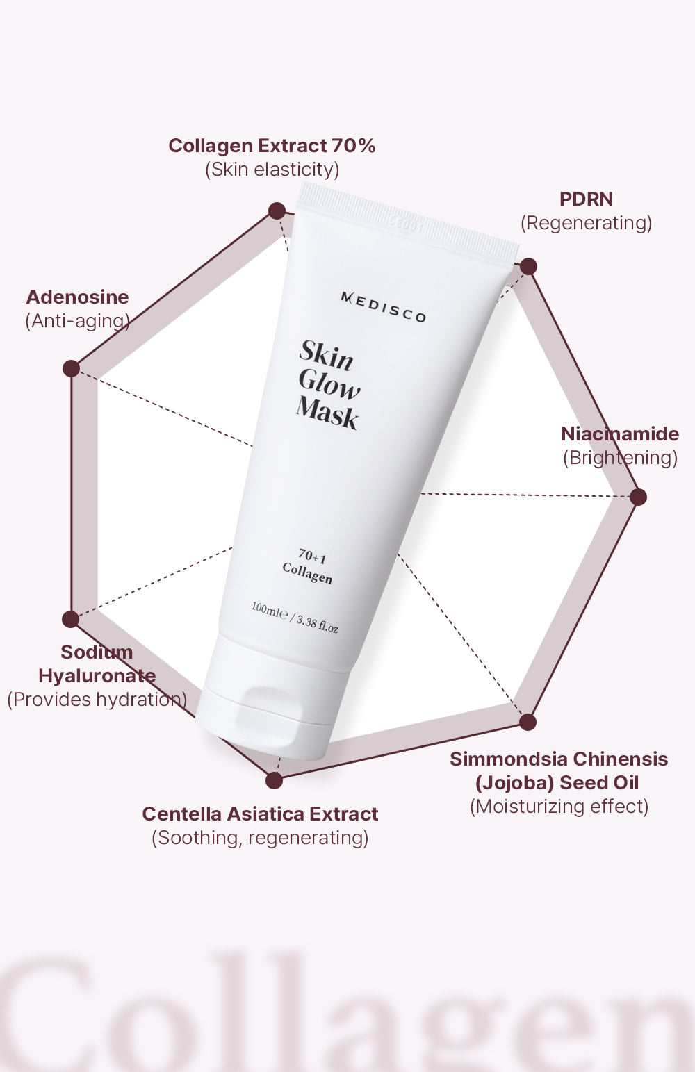 Stayve Medisco SkinGlow Mask